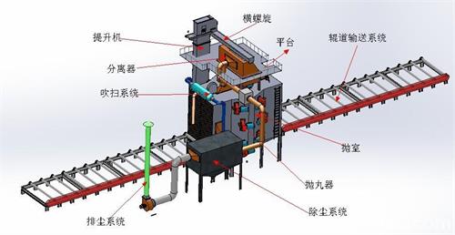 泊頭職業(yè)學(xué)院機(jī)械設(shè)計(jì)系為什么能吸引大量學(xué)生？