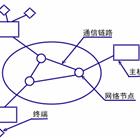 計算機網(wǎng)絡(luò)技術(shù)